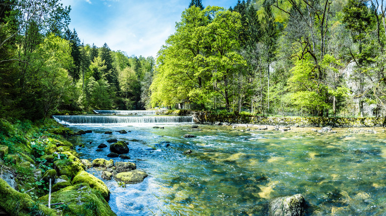 Environmental liability management